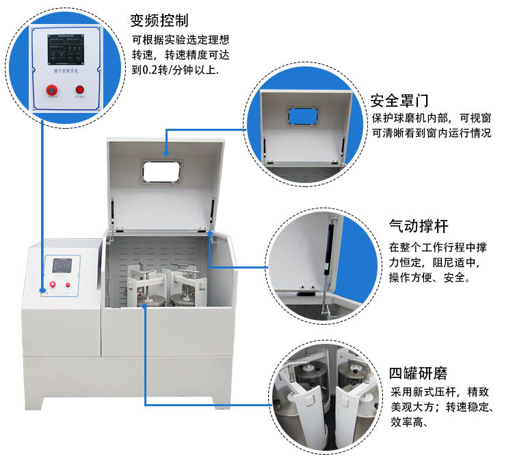 生產用臥式行星式球磨機