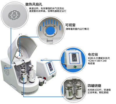 如何解決行星式球磨機球磨噪音問題?特點有那些？